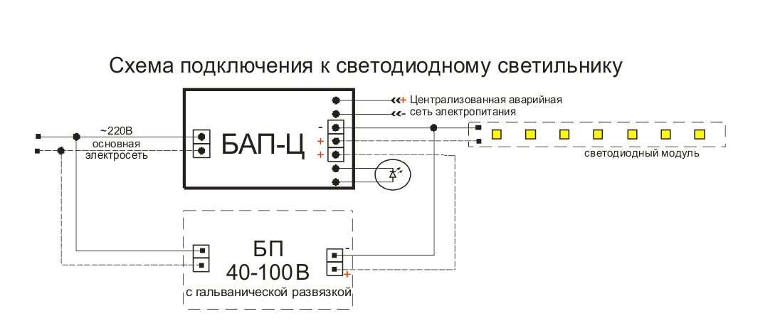 БАП-Ц